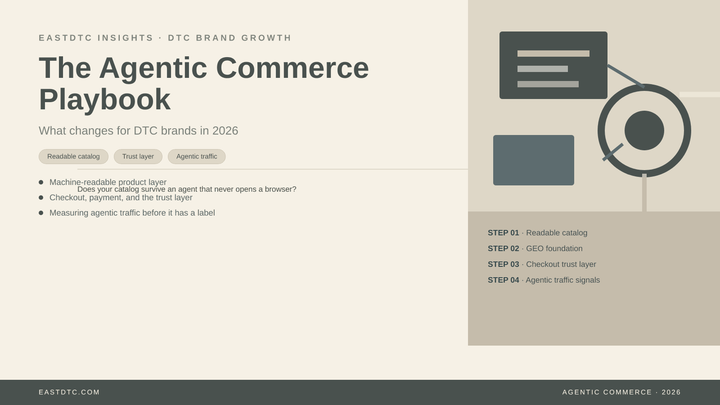 The Agentic Commerce Playbook for DTC Brands in 2026